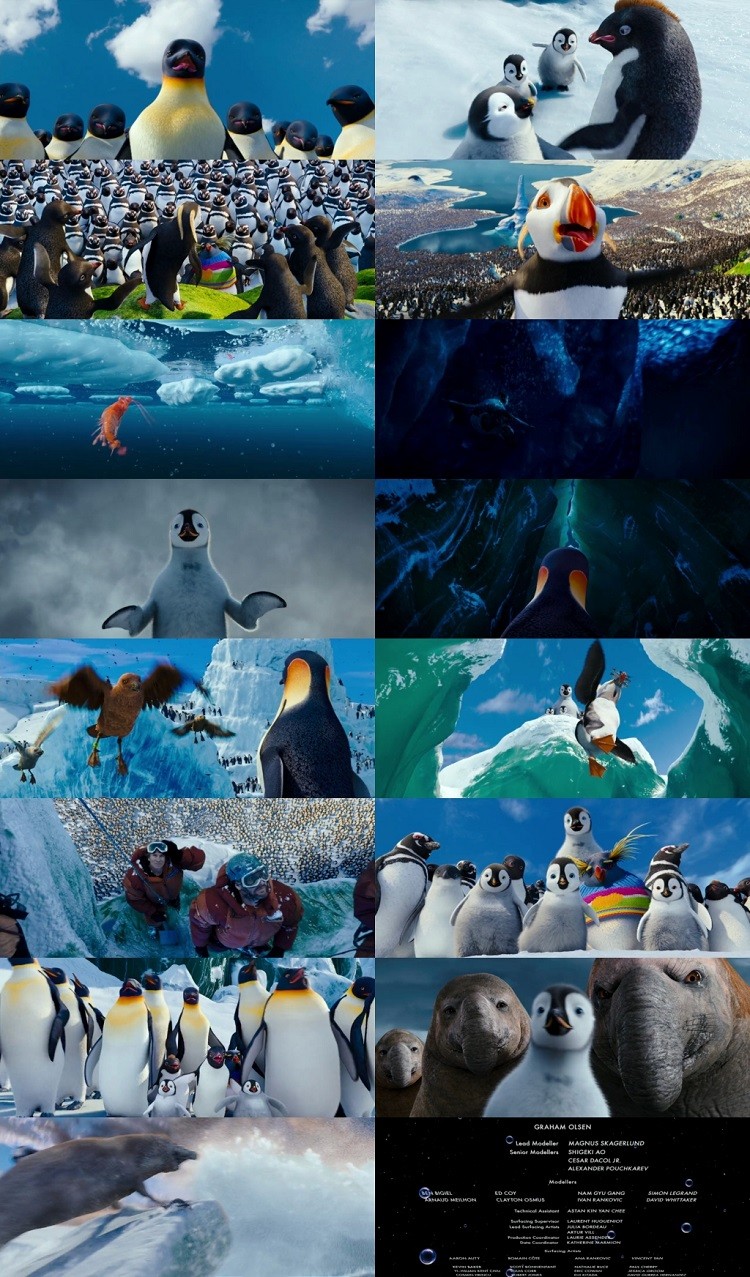Happy Feet Two 2011 Hindi ORG Dual Audio 1080p 720p 480p BluRay ESubs HEVC
