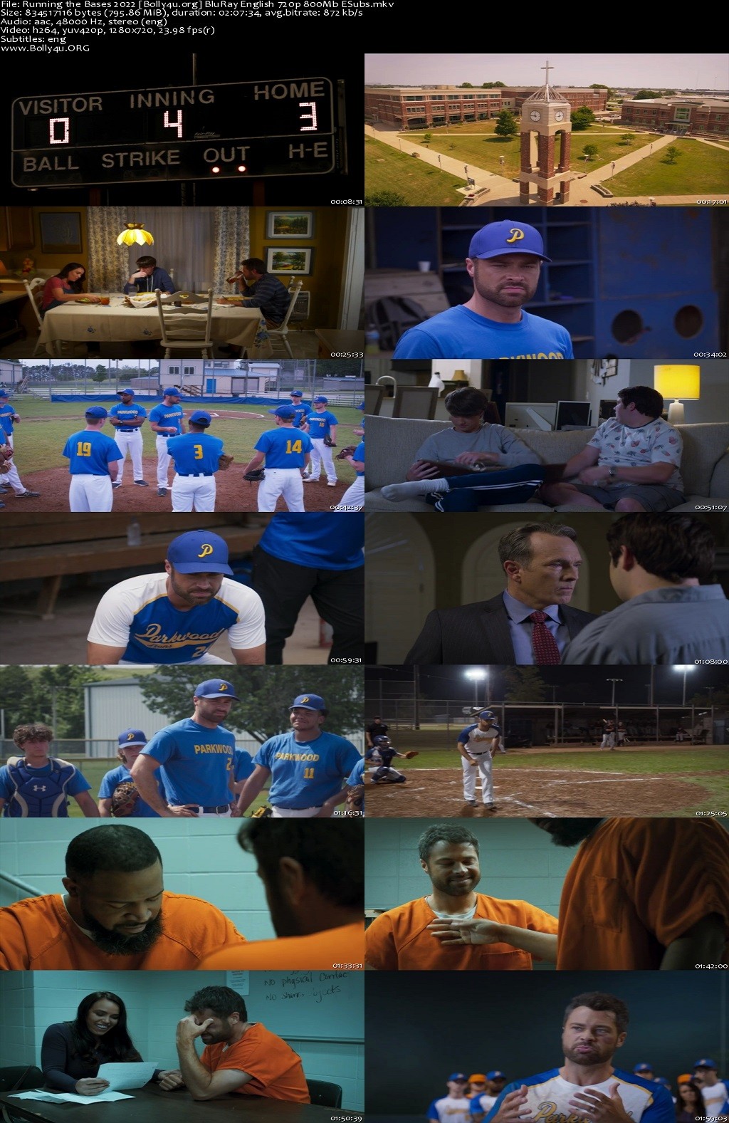 18+ Running the Bases 2022 WEB-DL English Full Movie Download 720p 480p