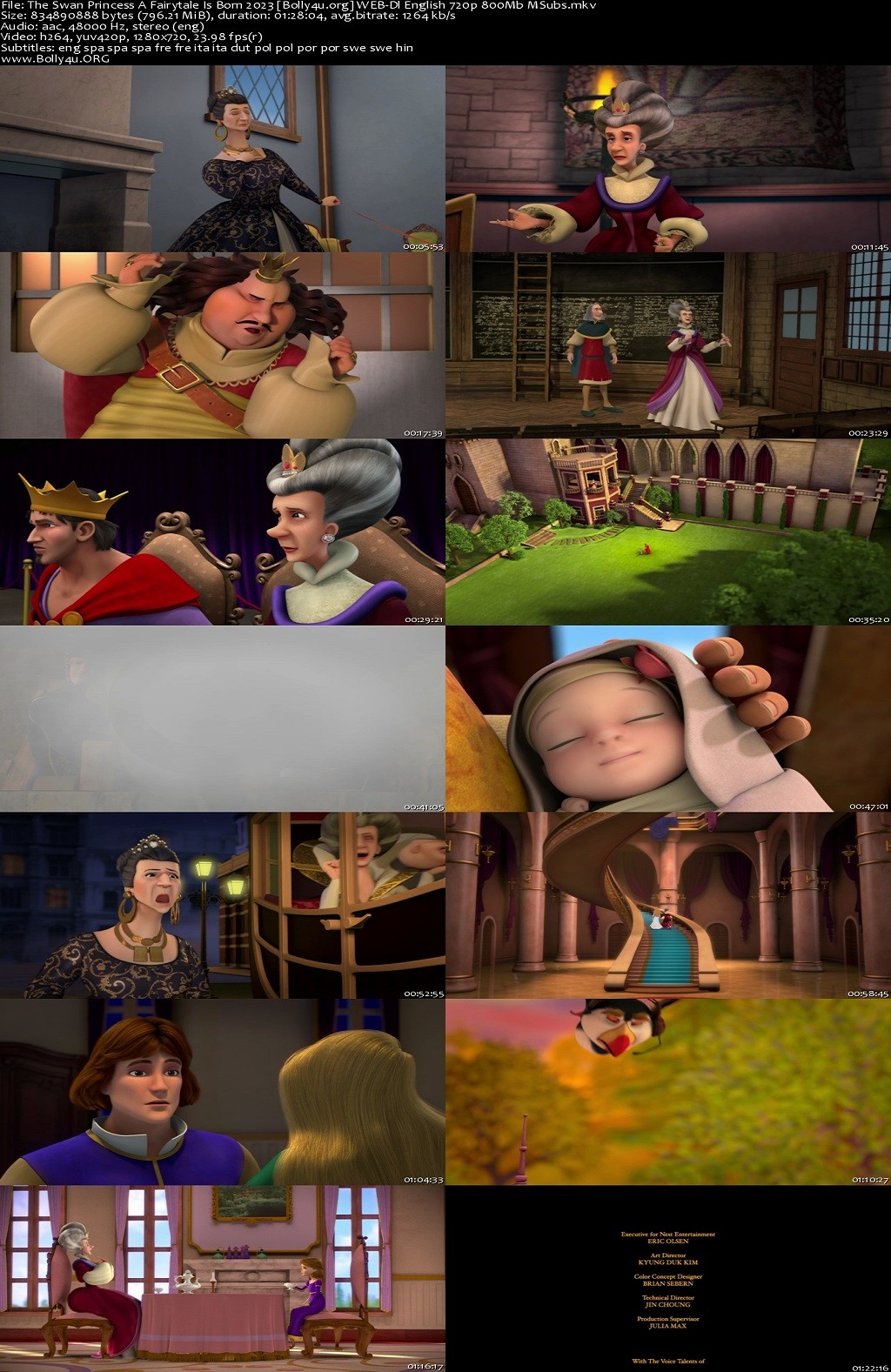 18+ The Swan Princess A Fairytale Is Born 2023 WEB-DL English Full Movie Download 720p 480p