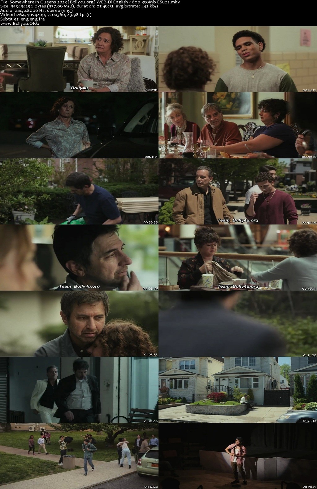 18+ Somewhere in Queens 2023 WEB-DL English Full Movie Download 720p 480p