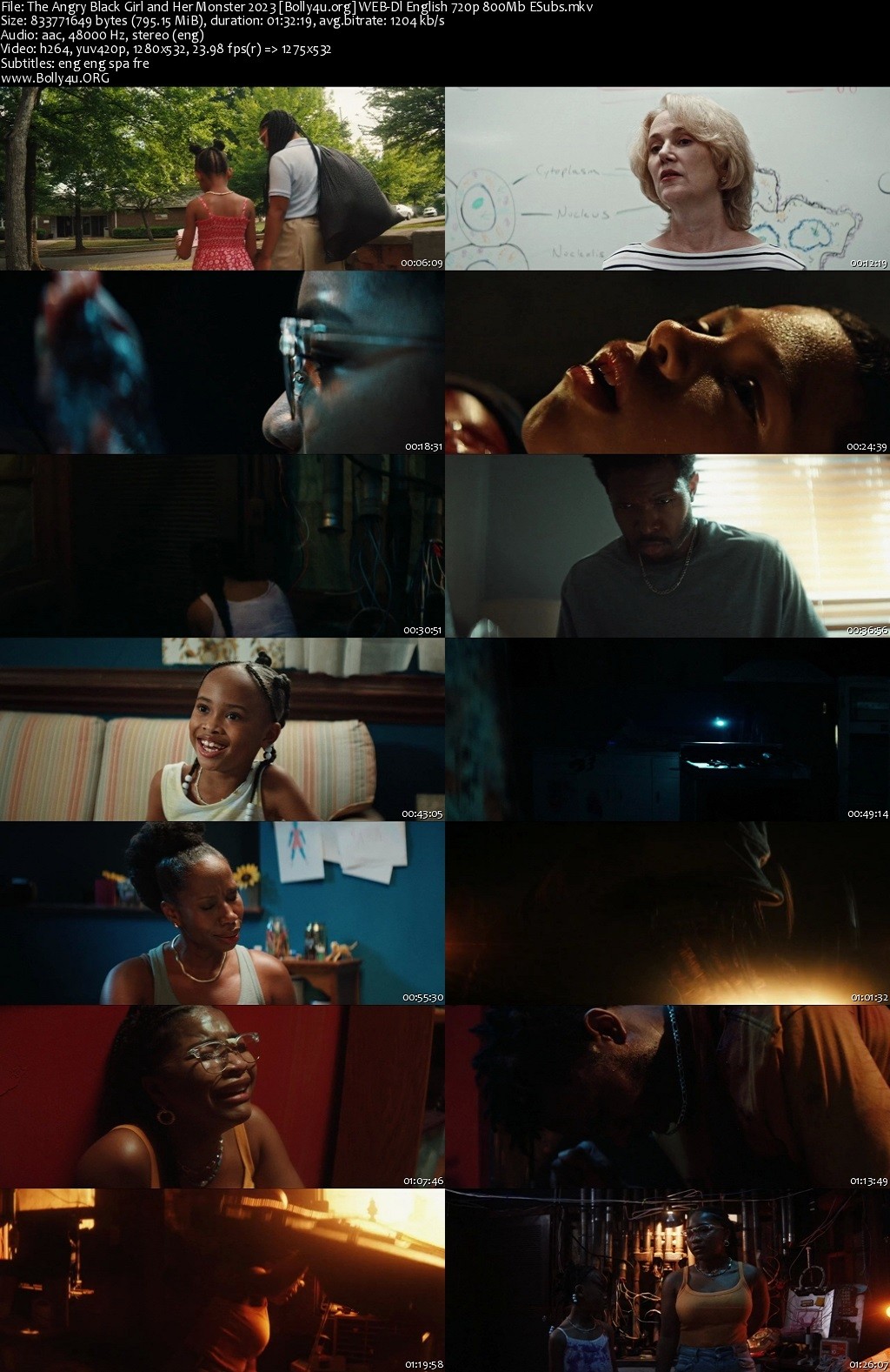 18+ The Angry Black Girl and Her Monster 2023 WEB-DL English Full Movie Download 720p 480p