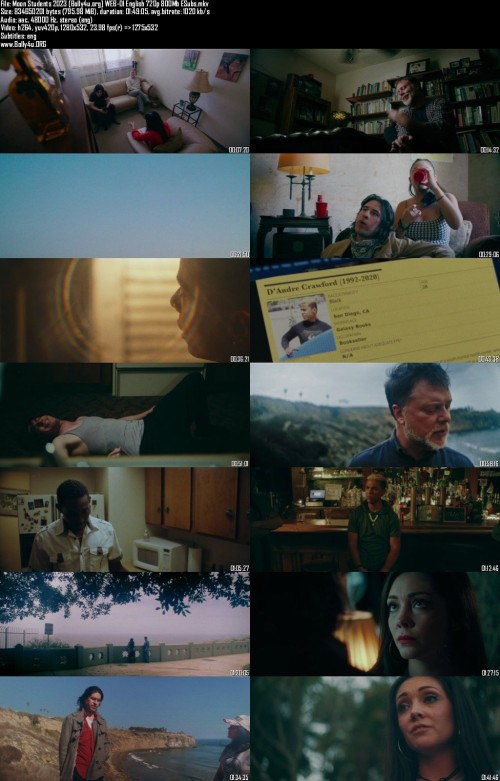Moon-Students-2023-Bolly4u.org-WEB-Dl-English-720p-800Mb-ESubs_s.jpg