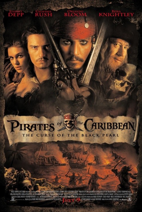 MV5BNGYyZGM5MGMtYTY2Ni00M2Y1LWIzNjQtYWUzM2VlNGVhMDNhXkEyXkFqcGdeQXVyMTMxODk2OTU._V1_.jpg