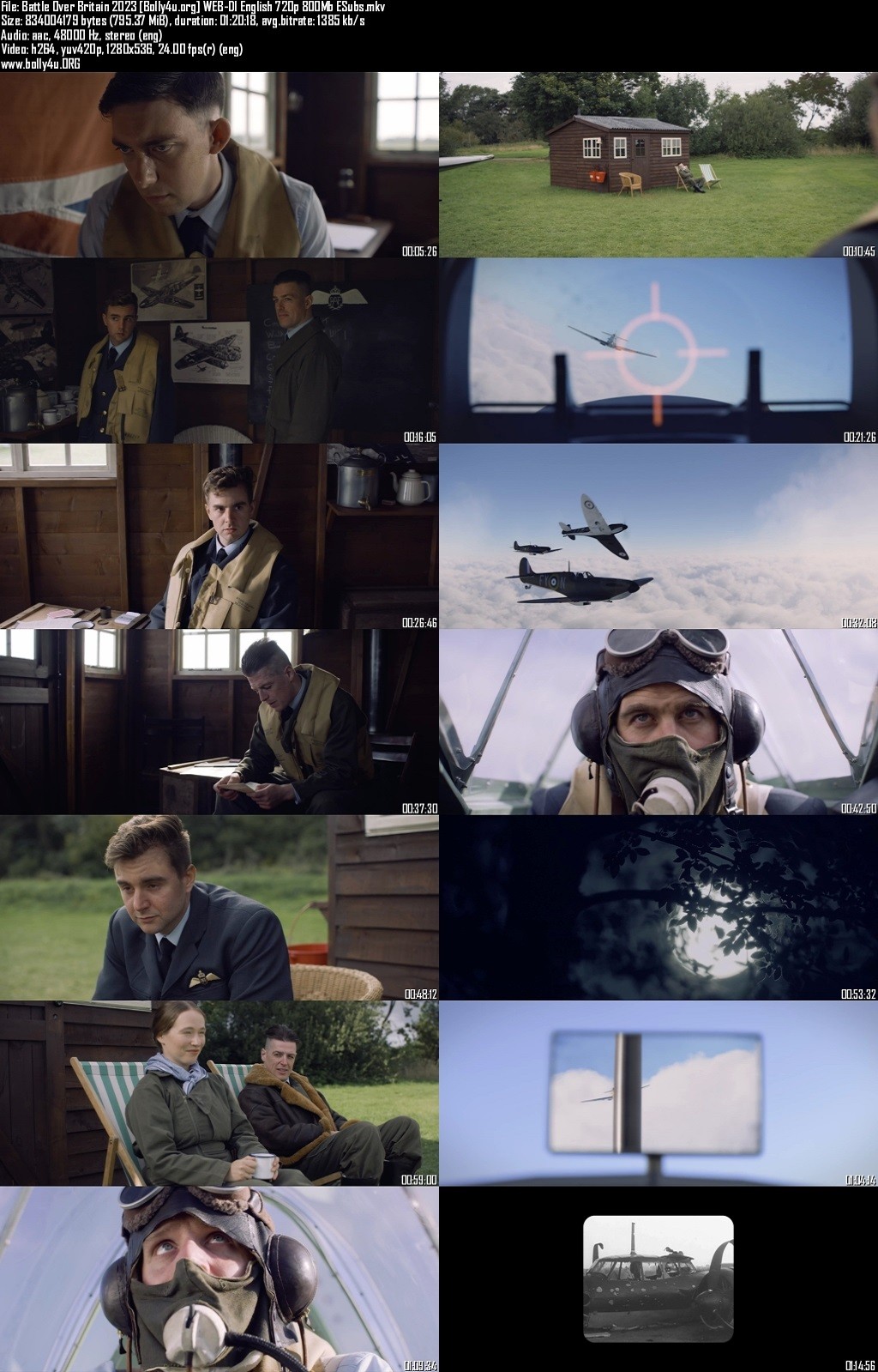 18+ Battle Over Britain 2023 WEB-DL English Full Movie Download 720p 480p