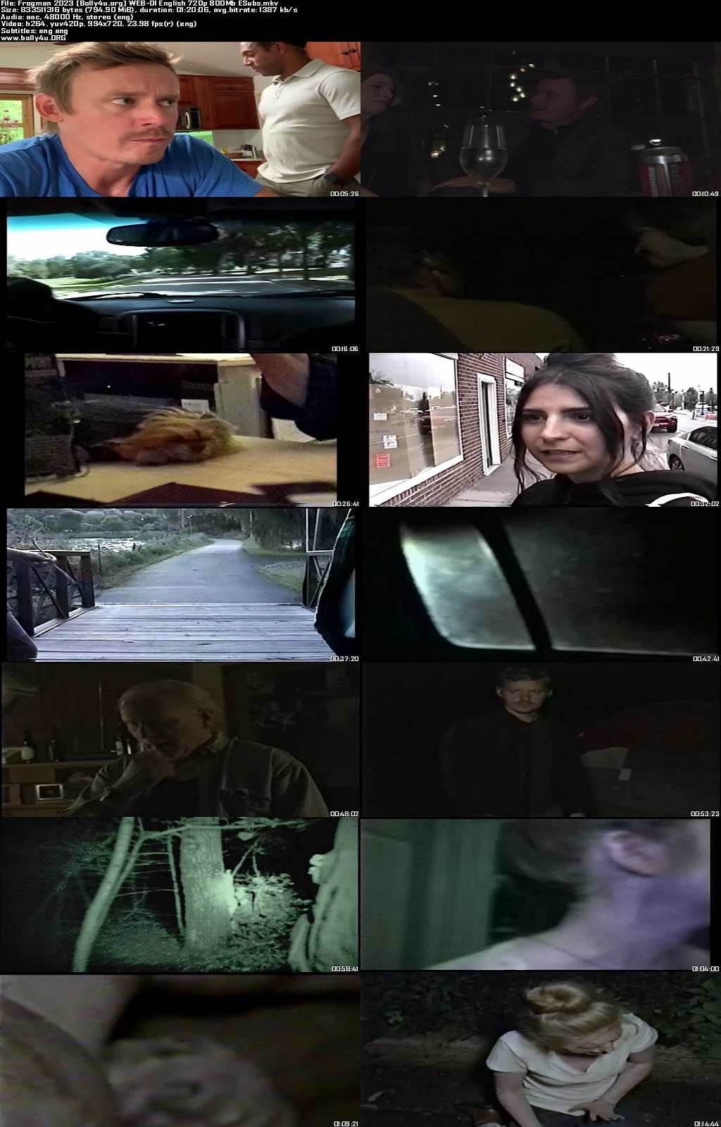 18+ Frogman 2023 WEB-DL English Full Movie Download 720p 480p