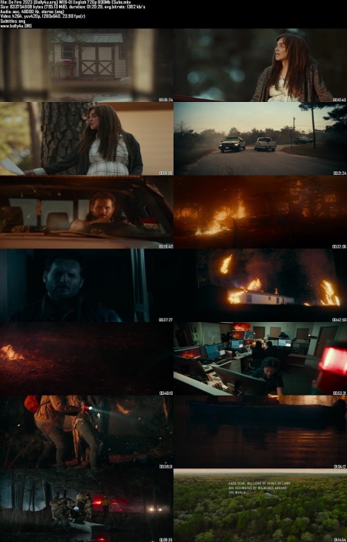 On-Fire-2023-Bolly4u.org-WEB-Dl-English-720p-800Mb-ESubs_s.jpg