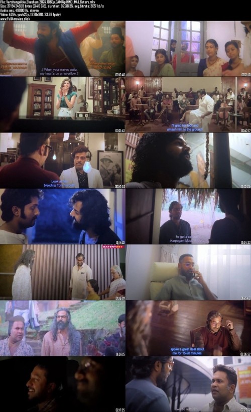 Varshangalkku.Shesham.2024.1080p.CAMRip.HINDI.MAL.Batery_s.jpg
