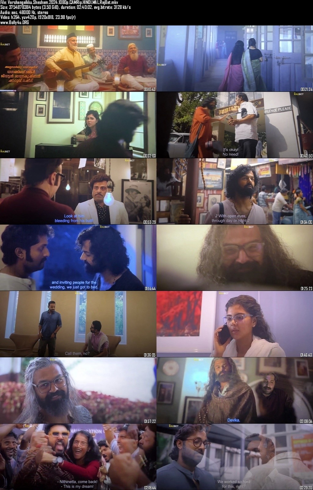 18+ Varshangalkku Shesham 2024 WEB-DL Hindi Full Movie Download 720p 480p