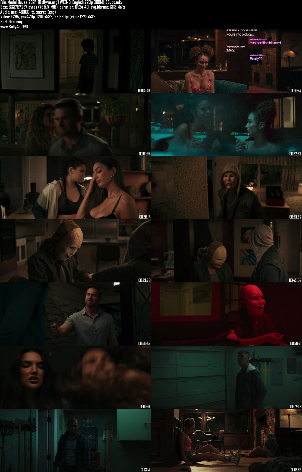 18+ Model House 2024 WEB-DL English Full Movie Download 720p 480p