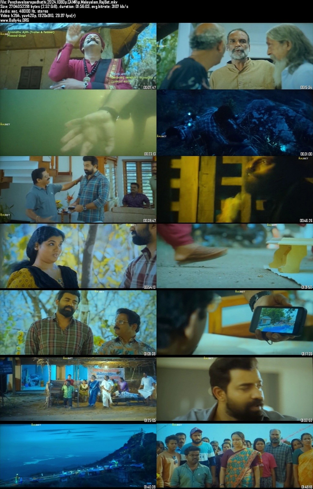 18+ Panchavalsarapadhathi 2024 WEB-DL Malayalam Full Movie Download 720p 480p