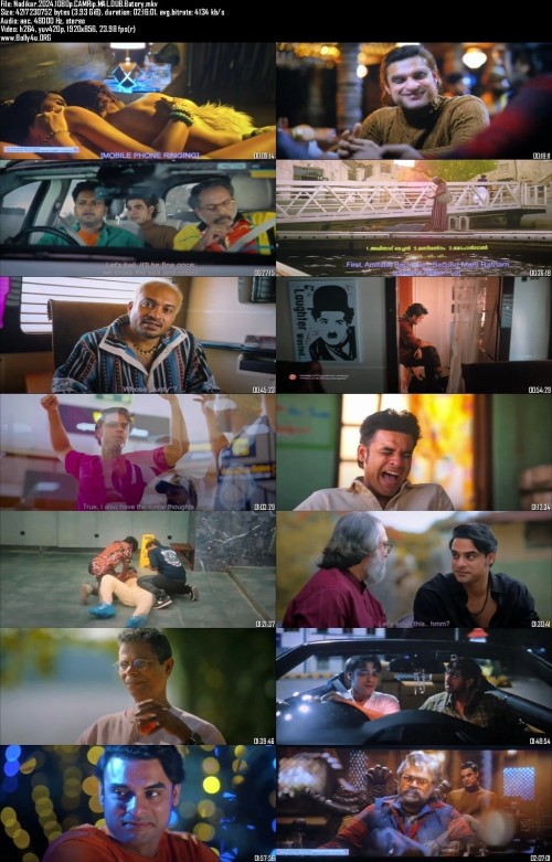 Nadikar.2024.1080p.CAMRip.MAL.DUB.Batery_s.jpg