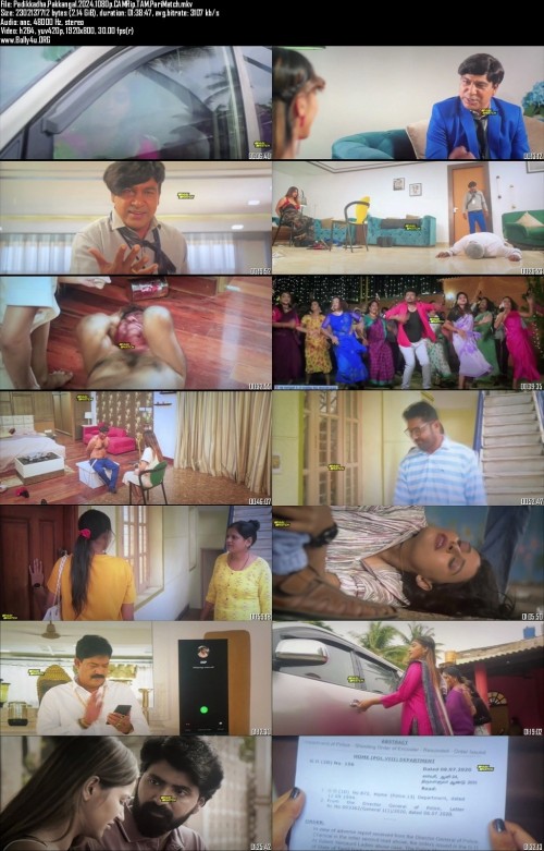 Padikkadha.Pakkangal.2024.1080p.CAMRip.TAM.PariMatch_s.jpg