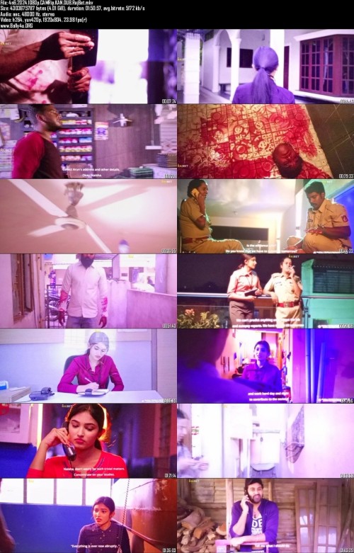 4n6.2024.1080p.CAMRip.KAN.DUB.RajBet_s.jpg