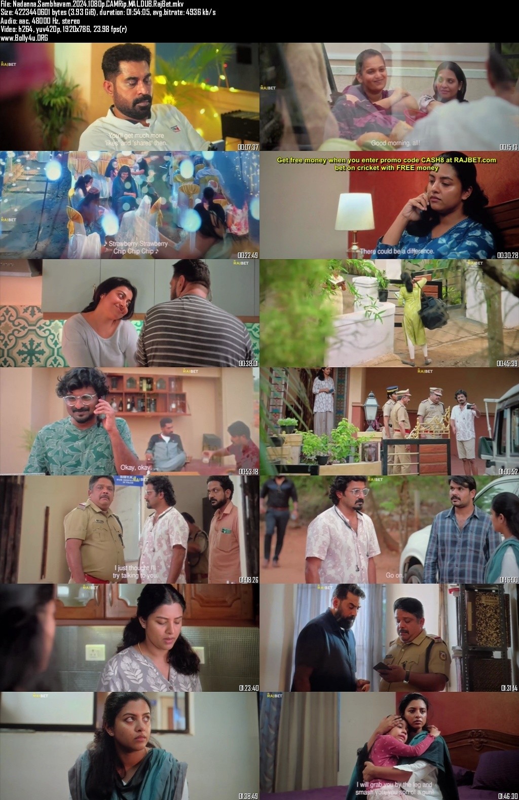 18+ Nadanna Sambhavam 2024 WEB-DL MalayalamFull Movie Download 720p 480p