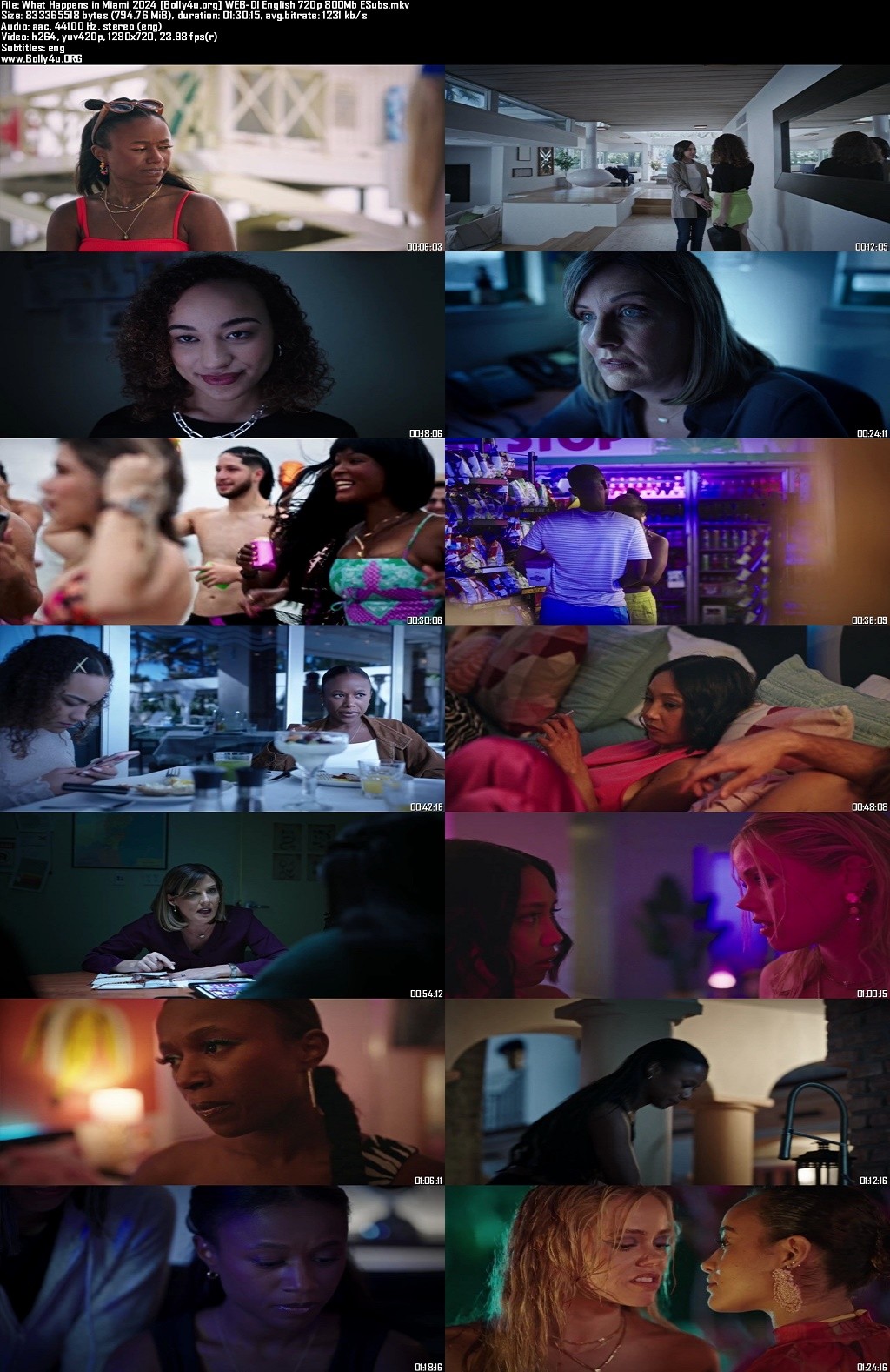 18+ What Happens in Miami 2024 WEB-DL English Full Movie Download 720p 480p