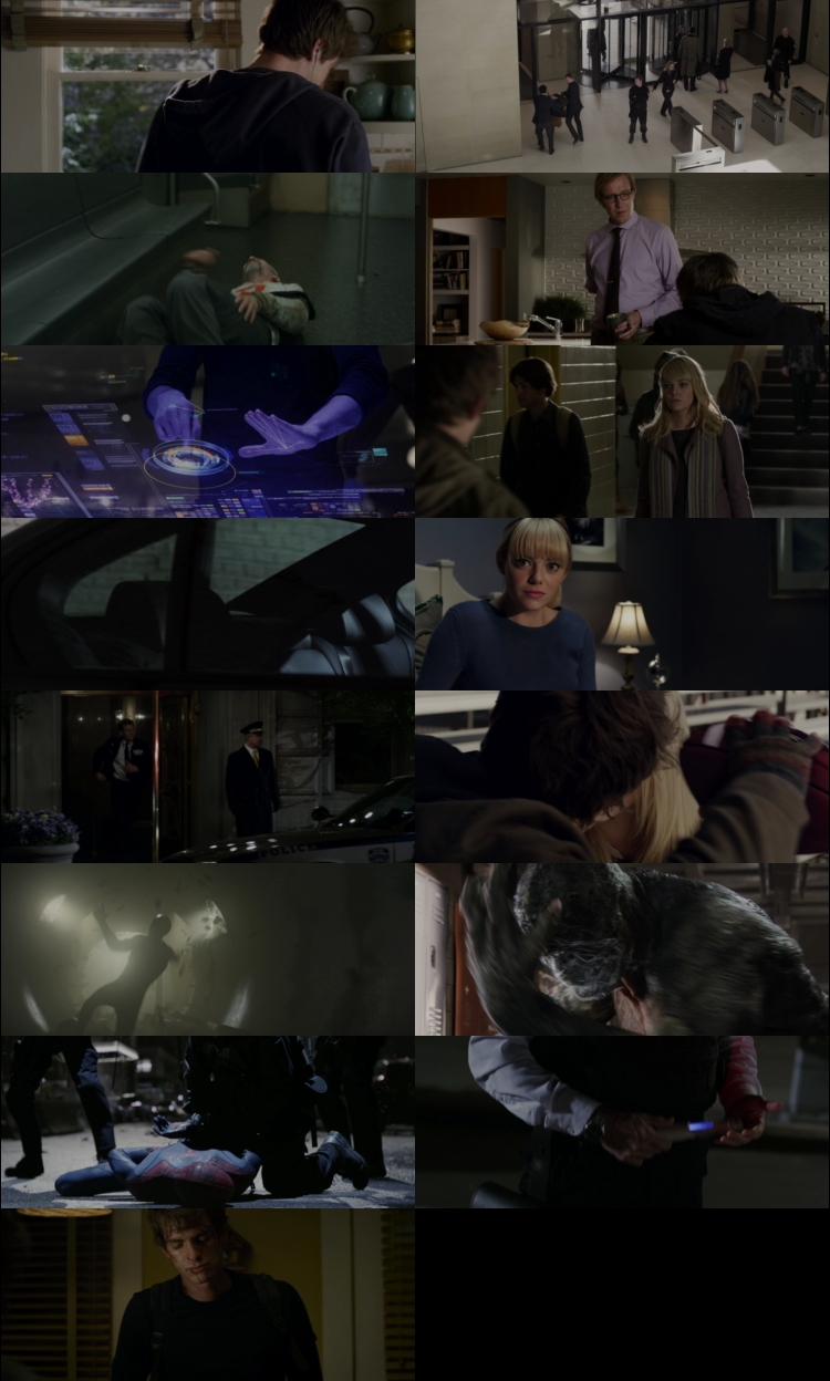 The Amazing Spider-Man 2012 Hindi ORG Dual Audio Movie DD2.0 1080p 720p 480p BluRay ESubs x264 HEVC