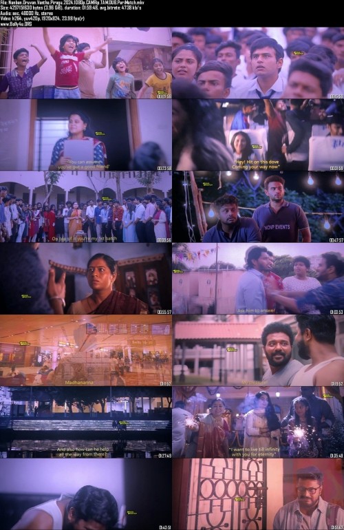 Nanban.Oruvan.Vantha.Piragu.2024.1080p.CAMRip.TAM.DUB.PariMatch_s.jpg