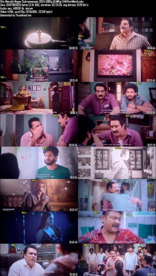 Maruthi.Nagar.Subramanyam.2024.1080p.CAMRip.TAM.PariMatch_s.jpg