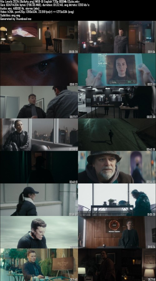 Levels-2024-Bolly4u.org-WEB-Dl-English-720p-800Mb-ESubs_s.jpg