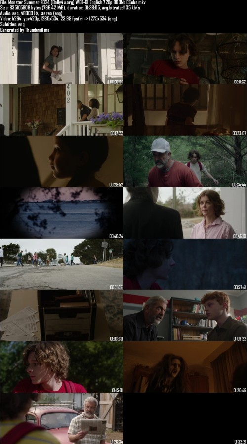 Monster-Summer-2024-Bolly4u.org-WEB-Dl-English-720p-800Mb-ESubs_s.jpg