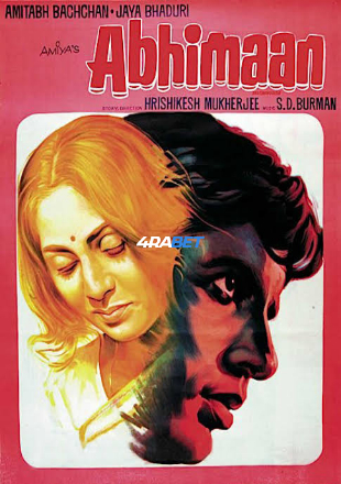 Abhhiman